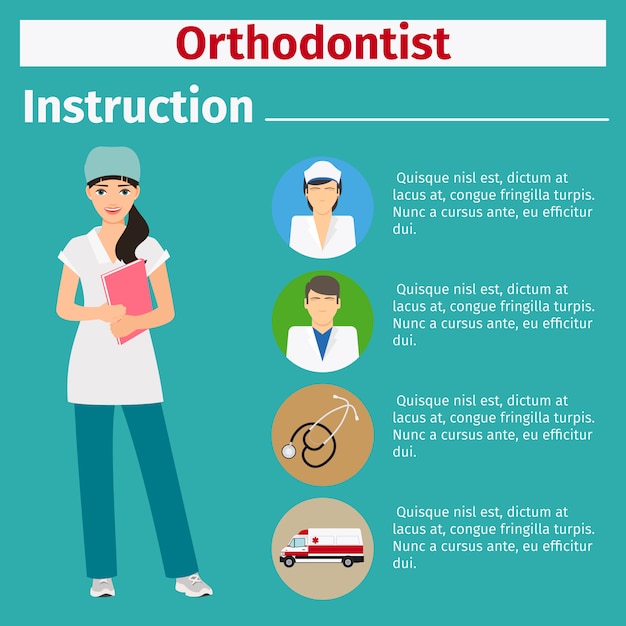 Istruzioni per l'attrezzatura medica per ortodontista