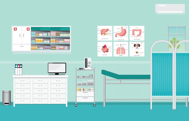 Medical examination or medical check up interior room