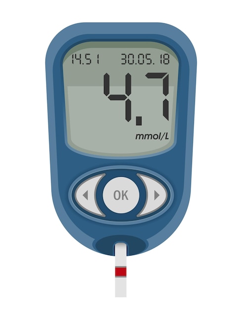 Vettore il glucometro medico per i diabetici illustrazione del vettore di stock