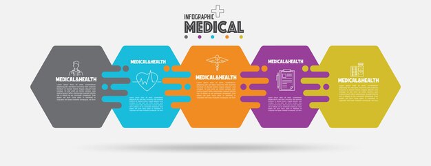 Modello di infografica per aziende mediche e sanitarie design a forma esagonale con bottone e solido
