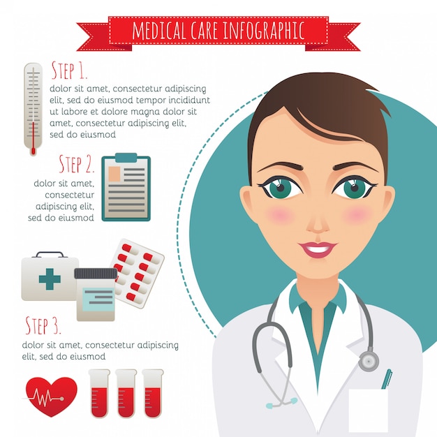 medical illustration, health care infographic