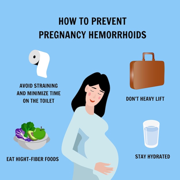 Medical infographic prevent pregnancy hemorrhoids