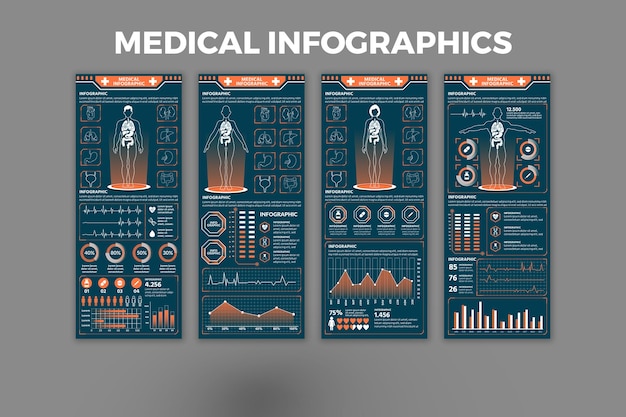 Modello di infografica medica