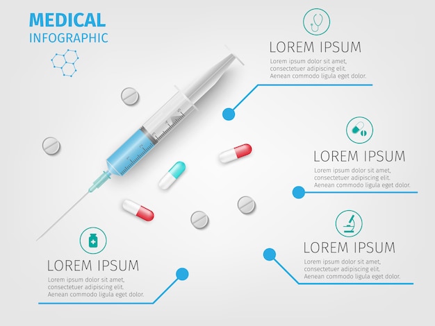 Vettore modello di infografica medica