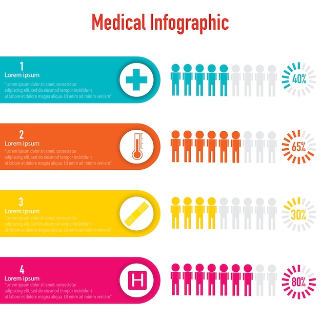 Medical infographic.