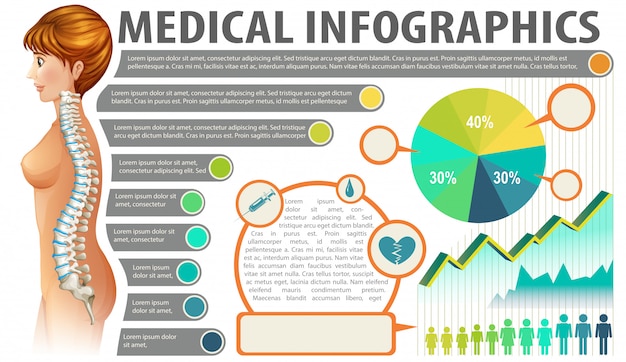 Vettore poster di inforgraphics medico su bianco