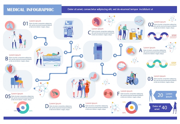 Medical Scenes Infographics, Checking up Organs.