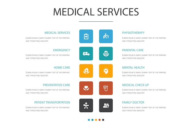 Servizi medici modello di progettazione cloud infografica. emergenza, cure preventive, trasporto del paziente, icone semplici di cure prenatali