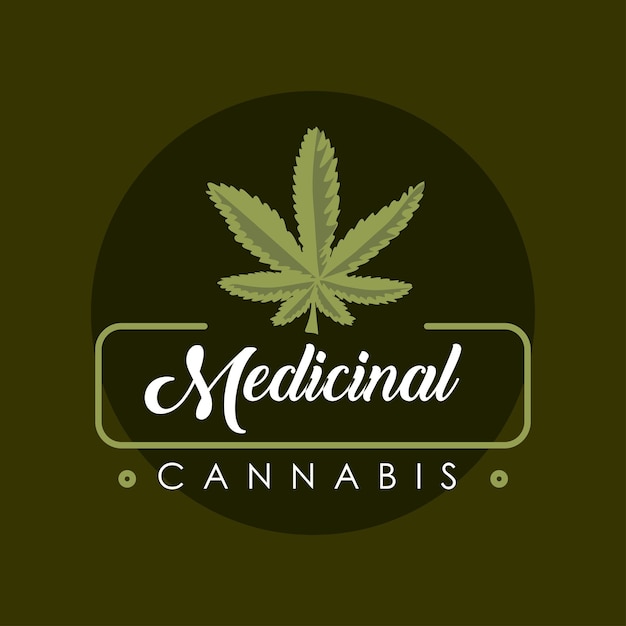 Medicinal cannabis poster