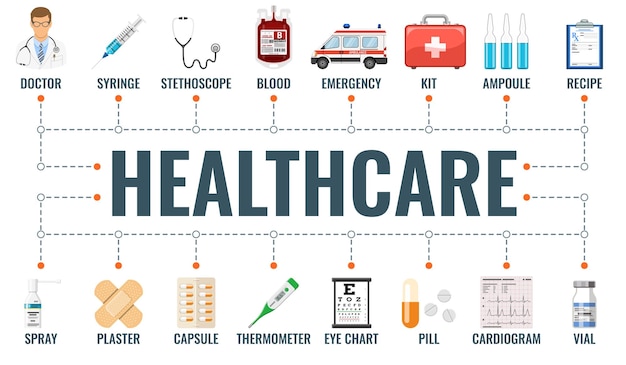 Banner orizzontale per servizi sanitari e medici di medicina con icone piatte prescrizione medica e siringa per ambulanza banner tipografico illustrazione vettoriale isolata