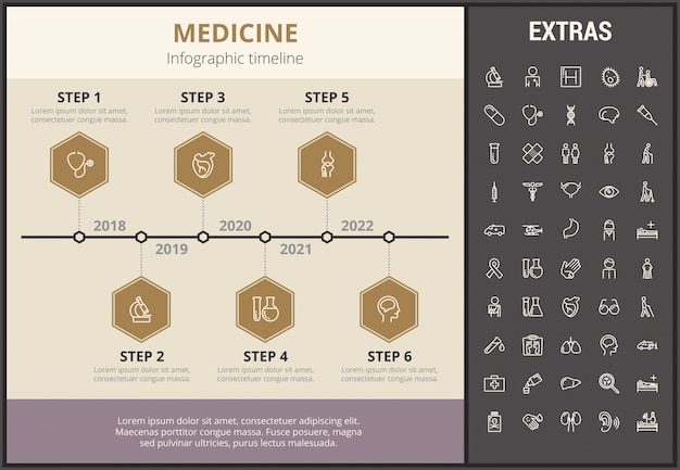 Modello, elementi ed icone infographic della medicina