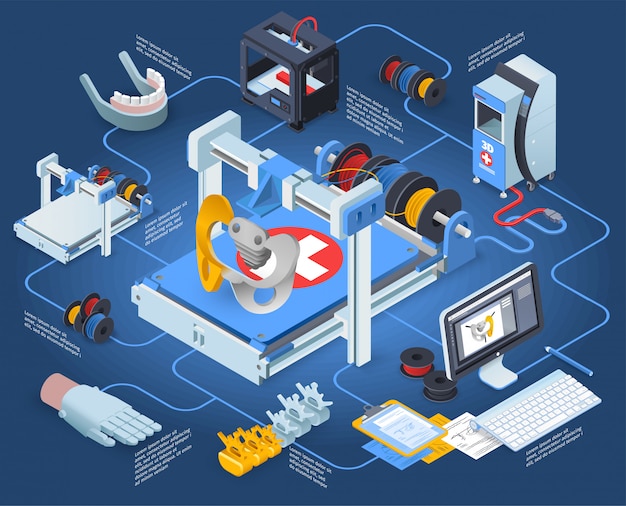  Medicine Printing Isometric Composition 