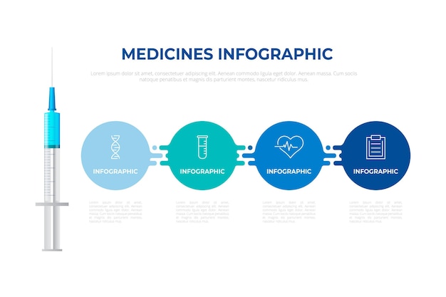 Вектор Инфографика лекарств в плоском дизайне