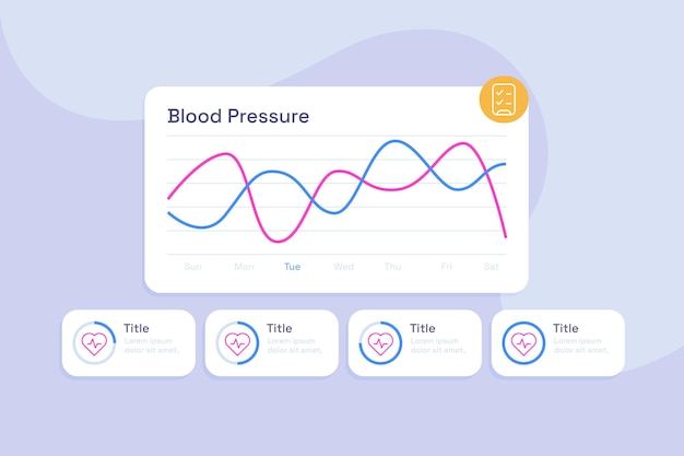 Medisch rapport statistiek infographic met diagram en grafiek