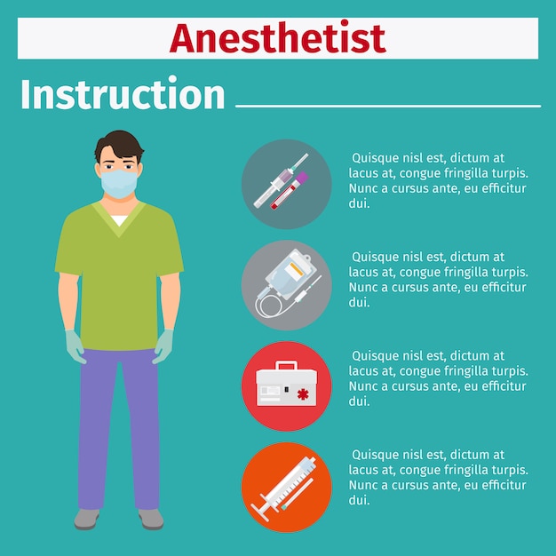 Medische apparatuurinstructie voor anesthesist