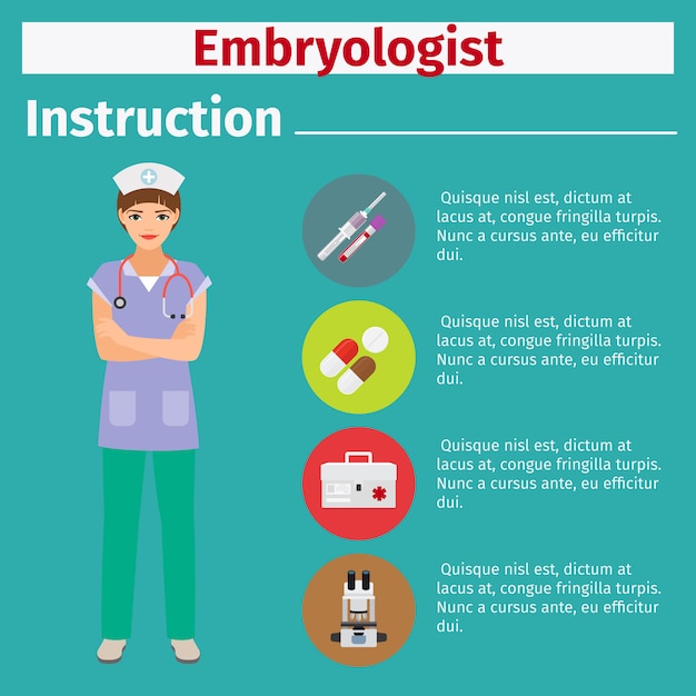 Medische apparatuurinstructie voor embryoloog