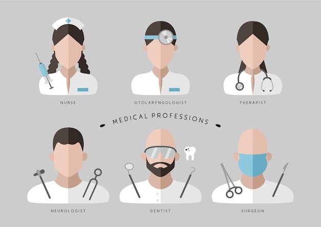 Medische beroepen. Aantal artsen.
