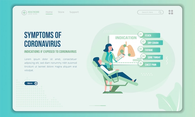 Medische controle om de illustratie van de symptomen van het coronavirus op de bestemmingspagina te vinden