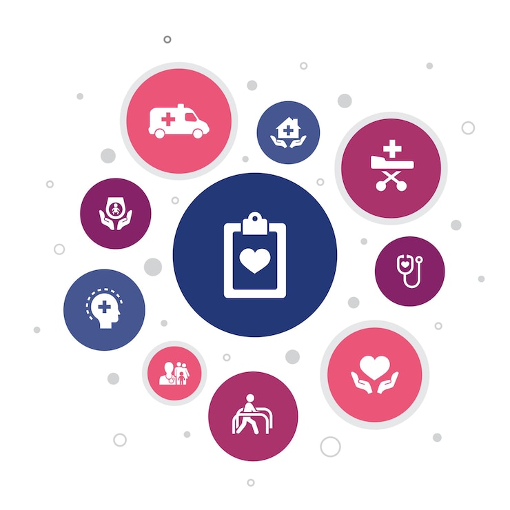 Vector medische diensten infographic 10 stappen bubble design.emergency, preventieve zorg, patiënt transport, prenatale zorg eenvoudige pictogrammen
