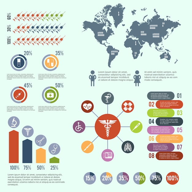 Medische gezondheidszorg infographic