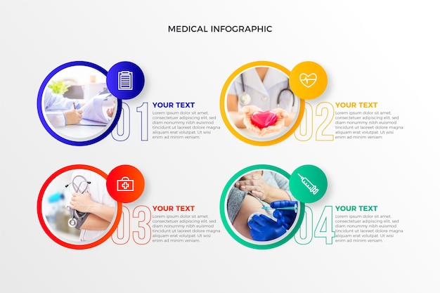 Medische infographic met foto