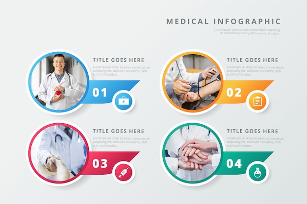 Medische infographic met foto