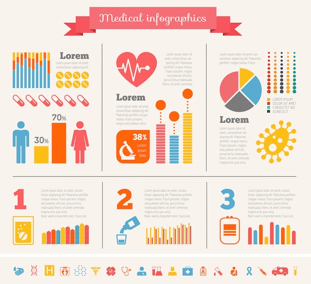 Medische infographic sjabloon.