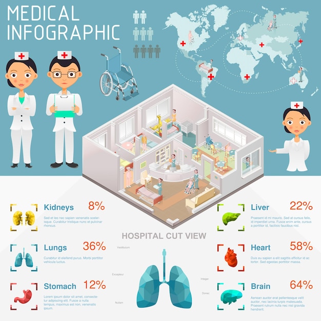 Medische infographic vectorillustratie