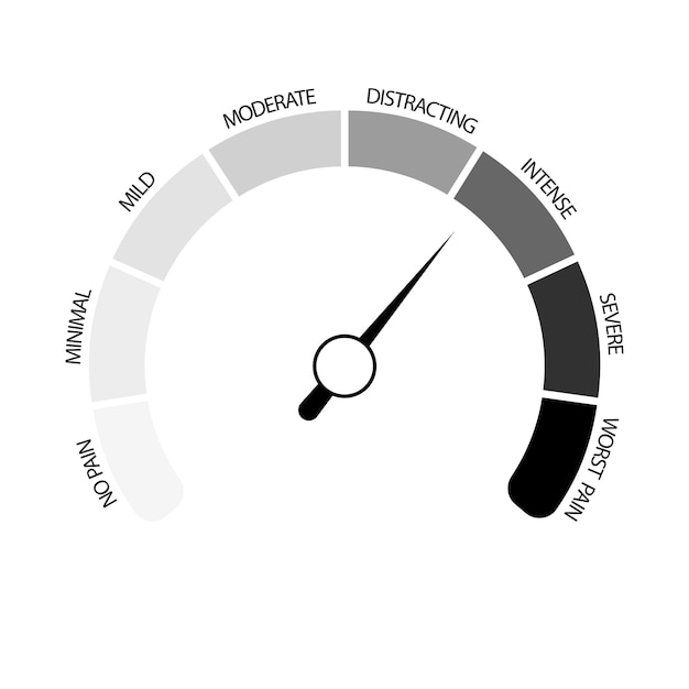 Medische weegschaal voor het meten van pijnlijke indicator van zwart en wit lijden