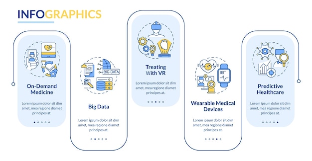 Medische zorg digitalisering vector infographic sjabloon