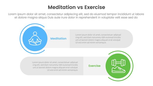 meditation vs physical exercise comparison or versus concept for infographic template banner with big circle and long rectangle round shape with two point list information