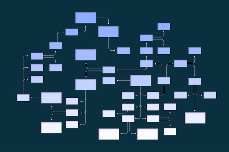 Vector mega mind map flowchart infographic