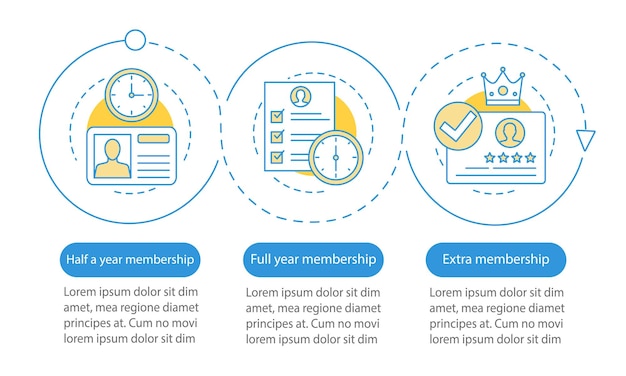 Membership subscription vector infographic template