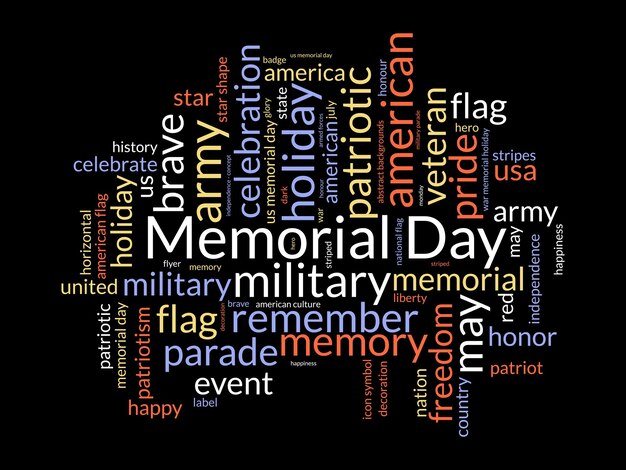 Vector memorial day word cloud template federal awareness concept vector background