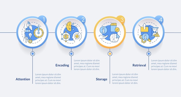 Memorizing information stages circle infographic template