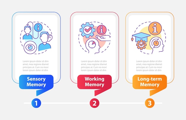 Инфографический шаблон прямоугольника памяти и микрообучения