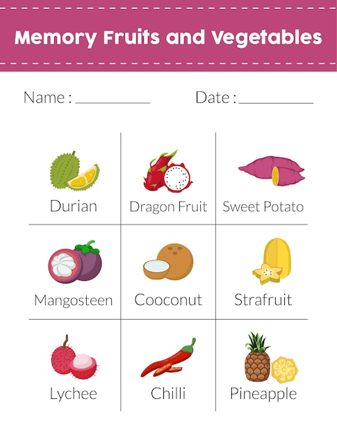 Memory fruits and vegetables durian