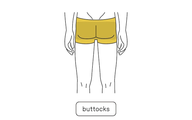 Men's hair removal area buttocks