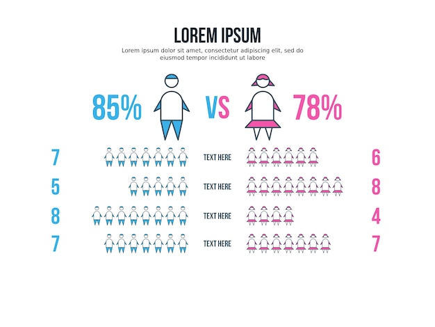 Men women comparison, infographic element and presentation template