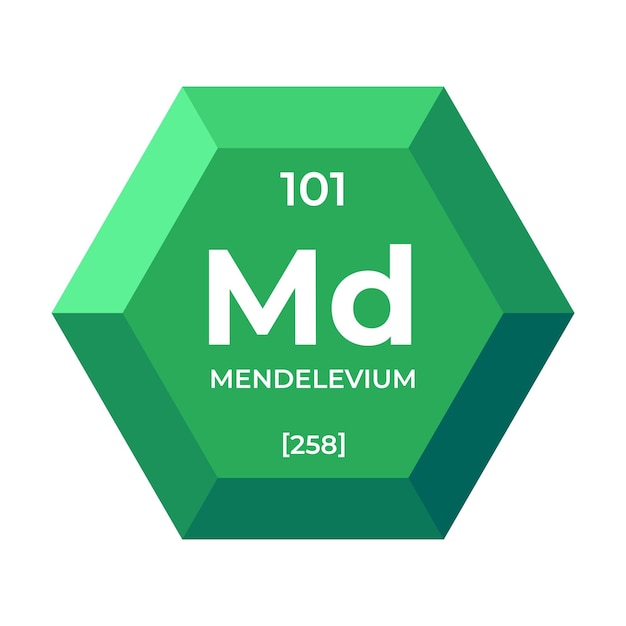 Vector mendelevium is chemical element number 101 of the actinide group