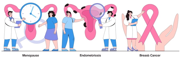 폐경 자궁 내막증 유방암 개념 사람들이 문자로 산부인과 의료 여성 질병 진단 추상적 인 벡터 일러스트 팩 호르몬 불균형 에스트로겐 부족 은유