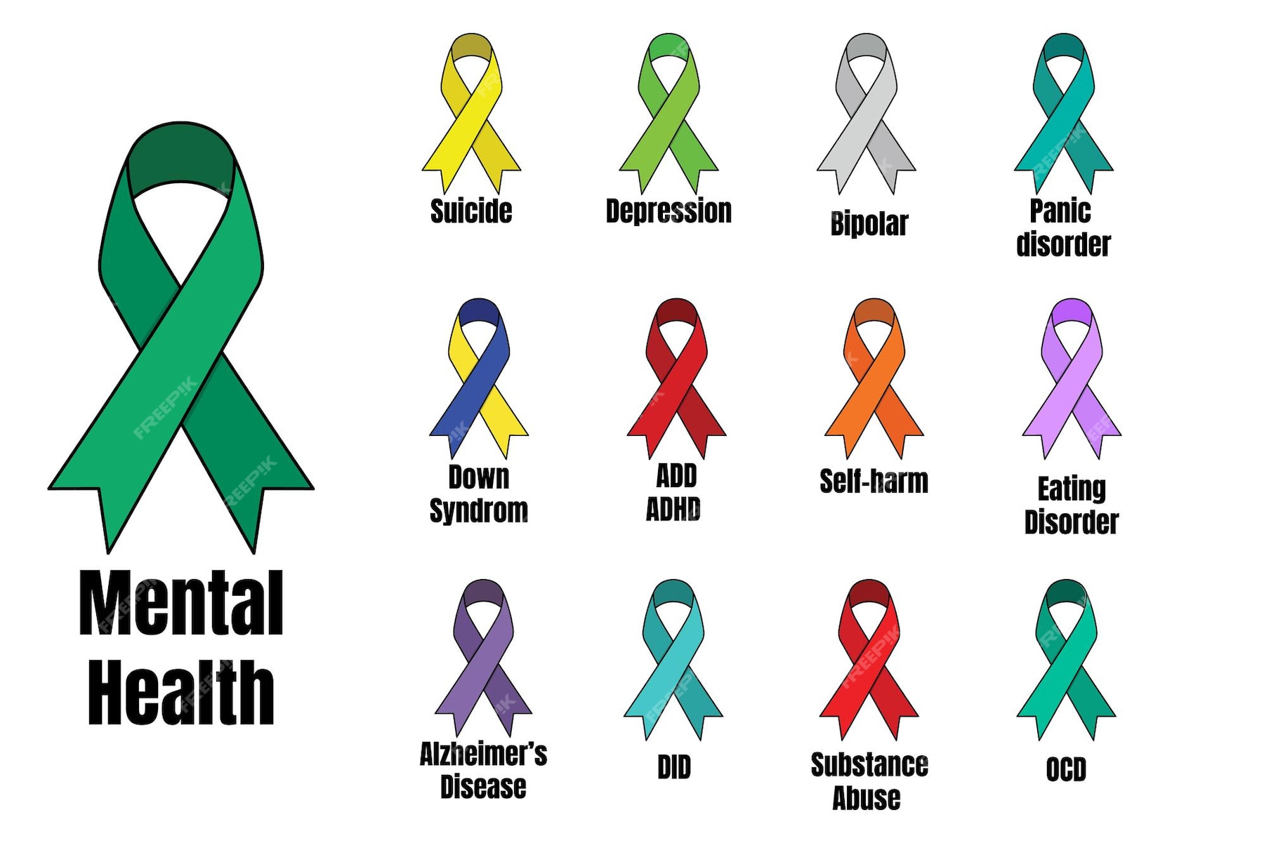 Premium Vector Mental health awareness month ribbons