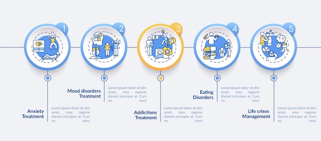 Modello di infografica di salute mentale