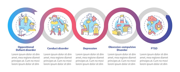 Modello di infografica per le malattie mentali nei bambini visualizzazione dei dati con 5 passaggi grafico delle informazioni sulla sequenza temporale del processo layout del flusso di lavoro con icone di linea una miriade di caratteri probold regolari utilizzati