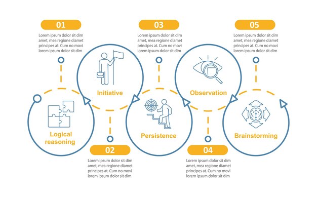 벡터 정신 기술 벡터 인포 그래픽 템플릿 hr 부드러운 품질 비즈니스 프레젠테이션 디자인 요소 단계 및 옵션이 있는 데이터 시각화 프로세스 타임라인 차트 아이콘이 있는 워크플로 레이아웃