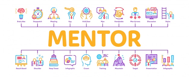 Mentor relationship minimal infographic banner