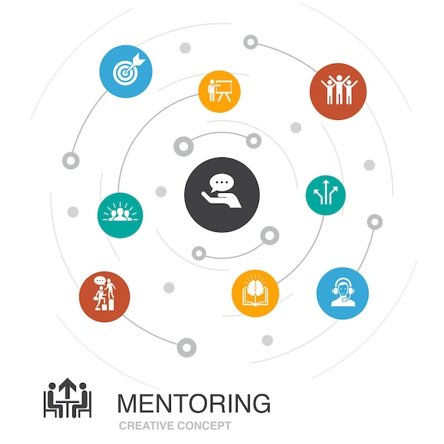 Mentoring colored circle concept with simple icons. Contains such elements as asdirection, training, motivation, success
