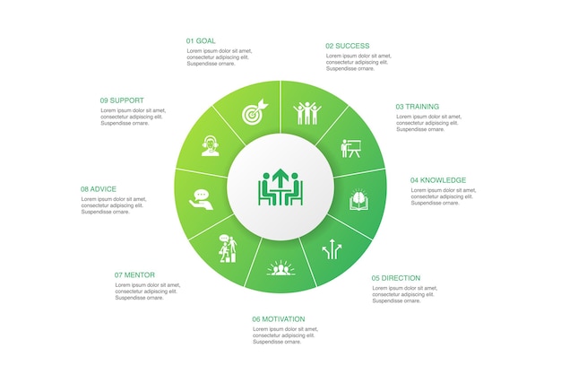 Mentoring  infographic 10 steps circle design.direction, training, motivation, success simple icons