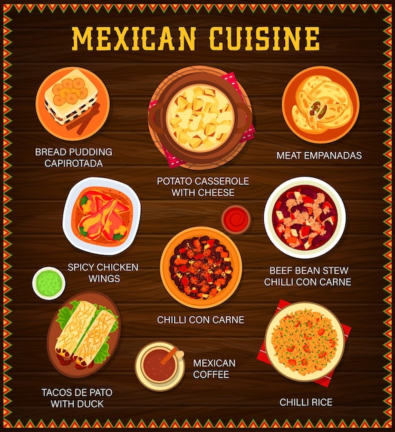 Menu van de mexicaanse keuken