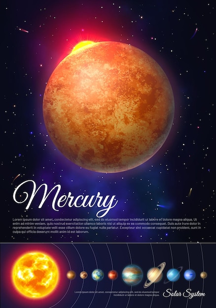 Mercury planet colorful poster with solar system